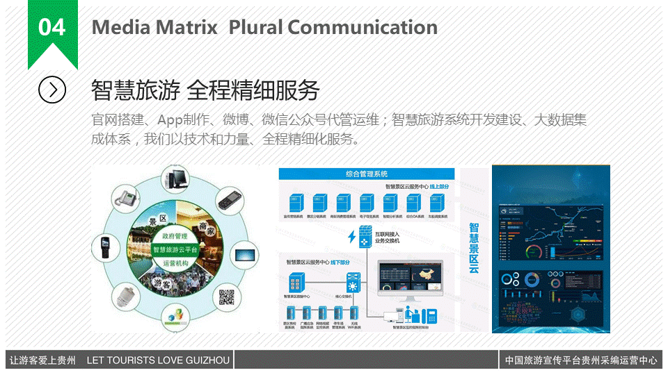 《中國旅游宣傳平臺》貴州采編運營中心服務項目